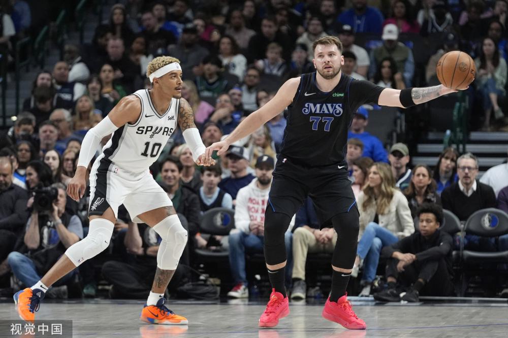 雪运动体系 雪运动体系