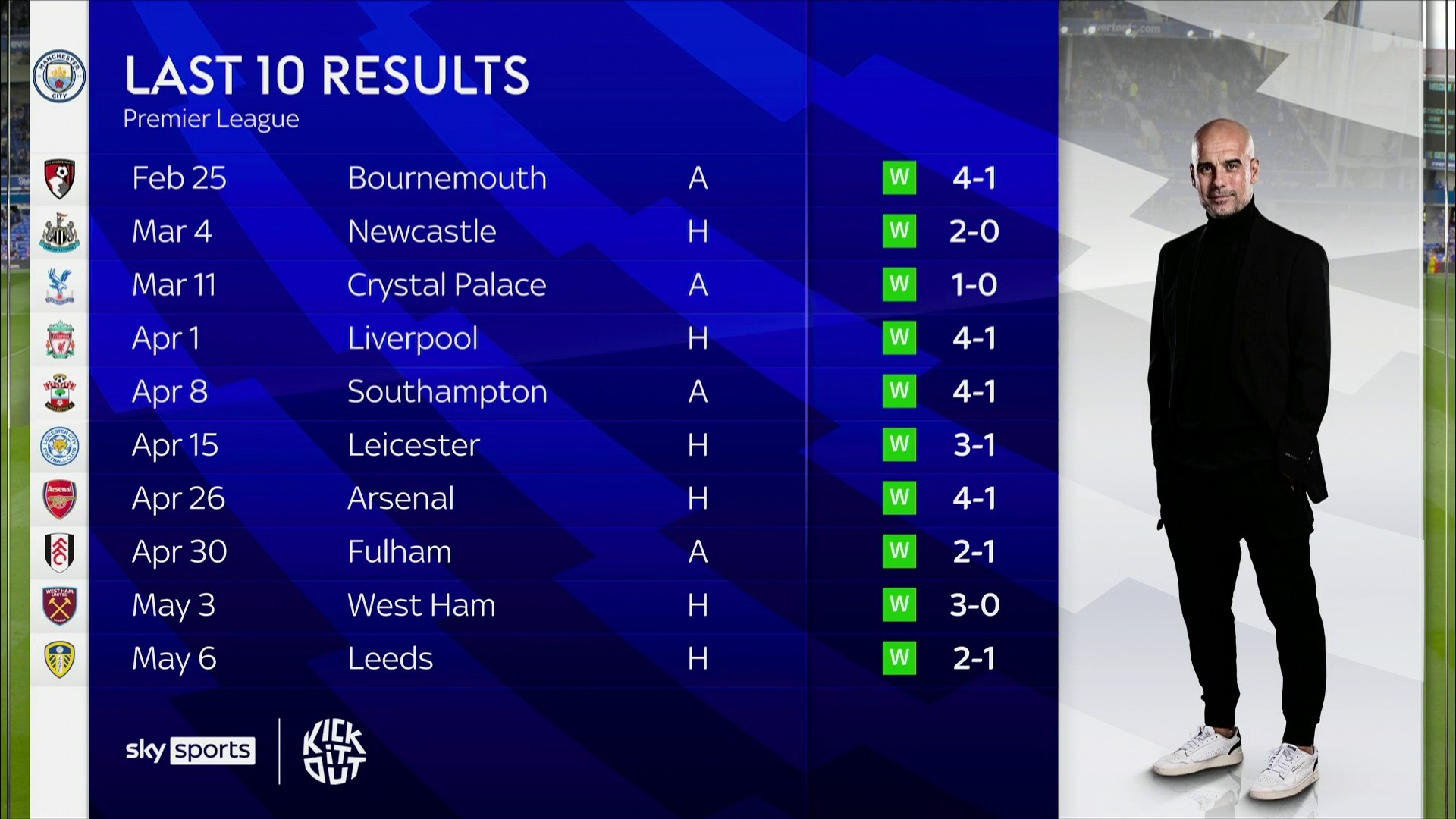 情感戏之间 情感戏之间